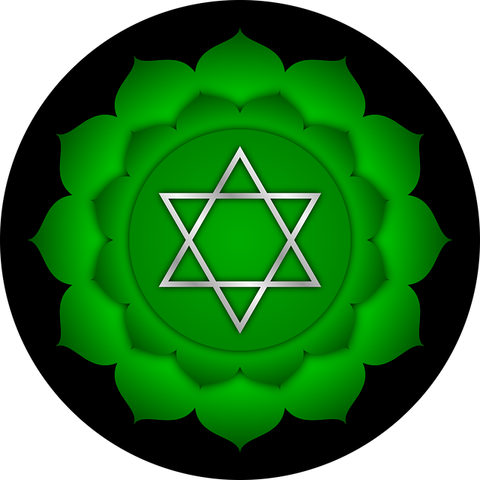 Anahata Chakra Heart Chakra