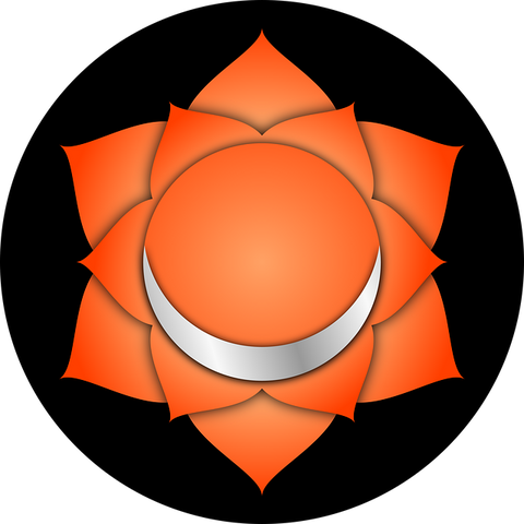 Svadisthana Chakra Sacral Chakra