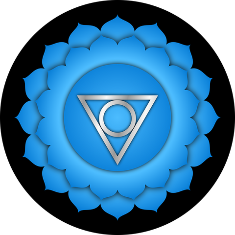 Visuddha Chakra Throat Chakra